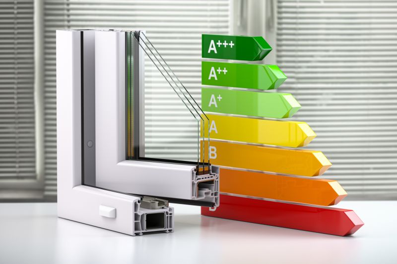 Modern Energy-Efficient Windows
